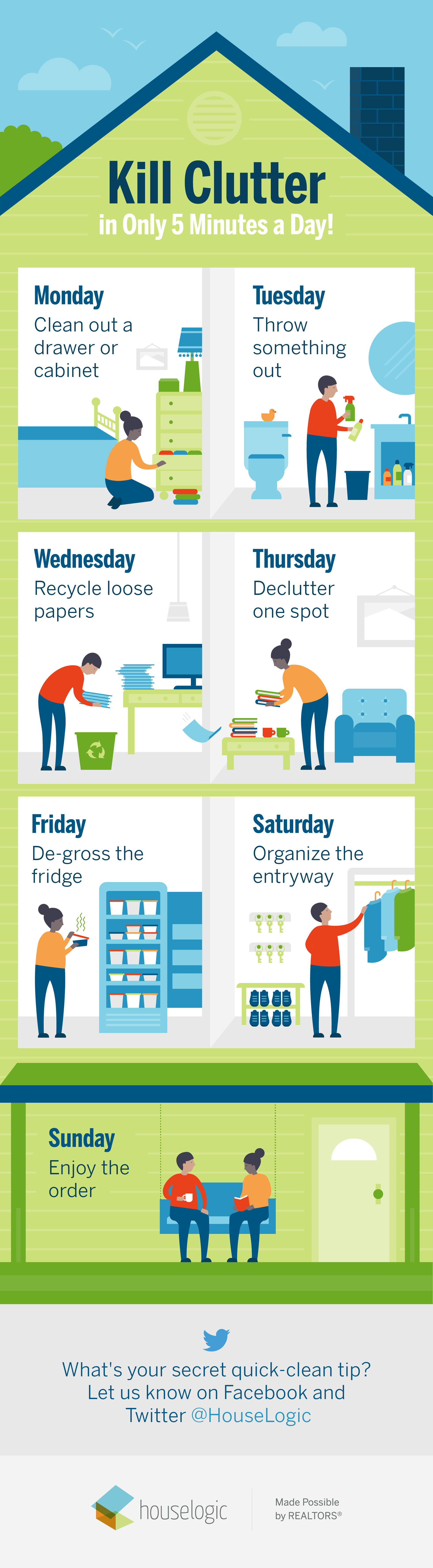 "Kill Clutter in 5 Minutes a Day!" infographic