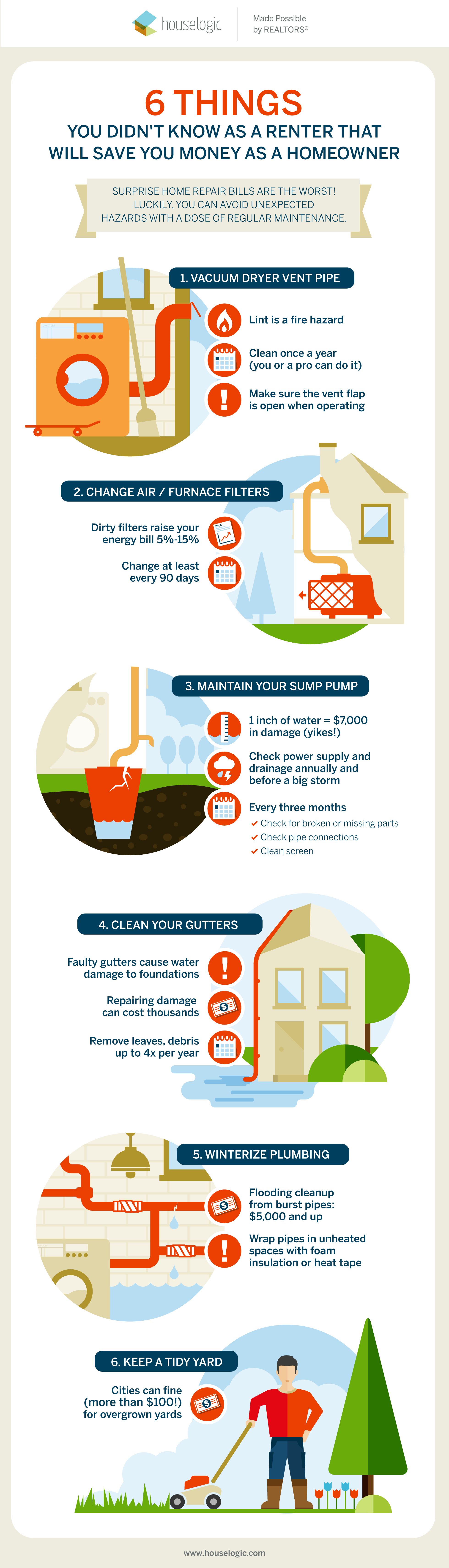 Tips for New Homeowners Infographic
